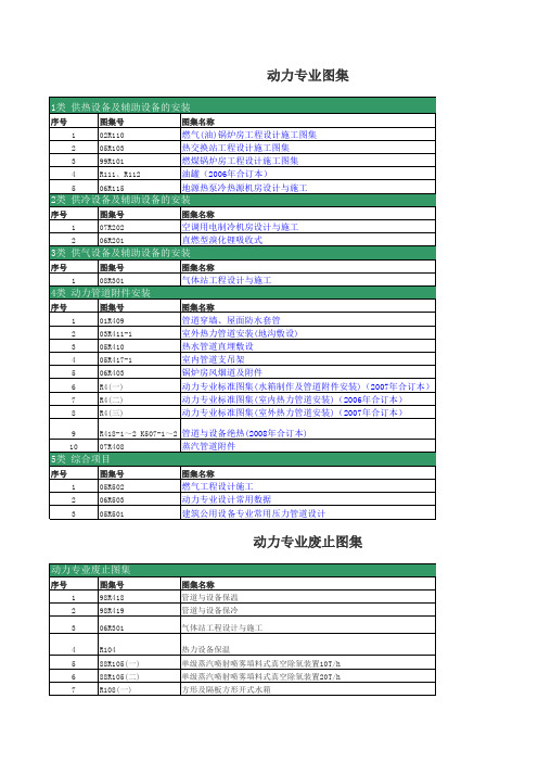 现行动力专业图集2010-02