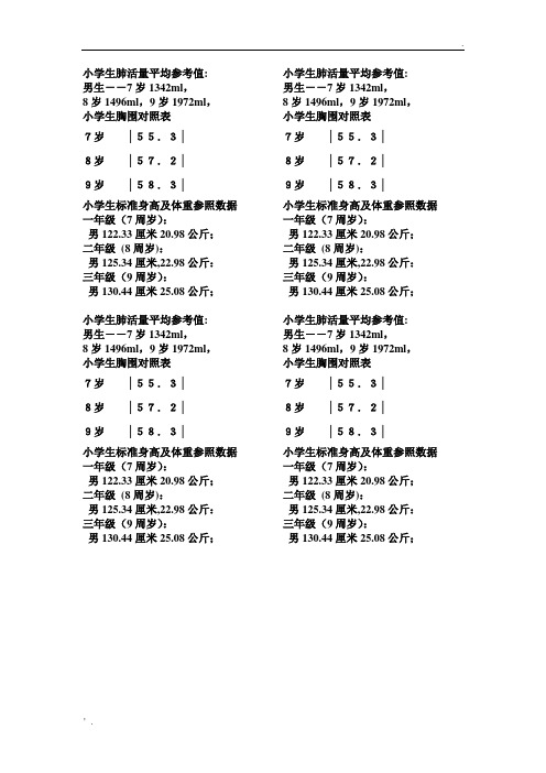 小学生肺活量平均参考值