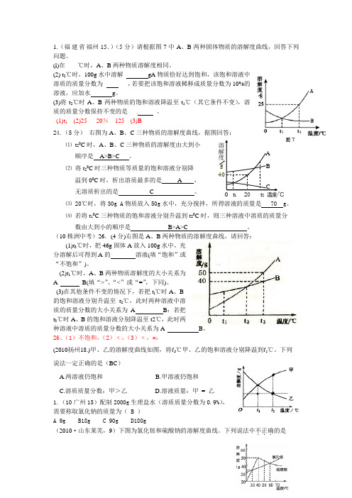 2010年全国中考化学单元汇编之溶液