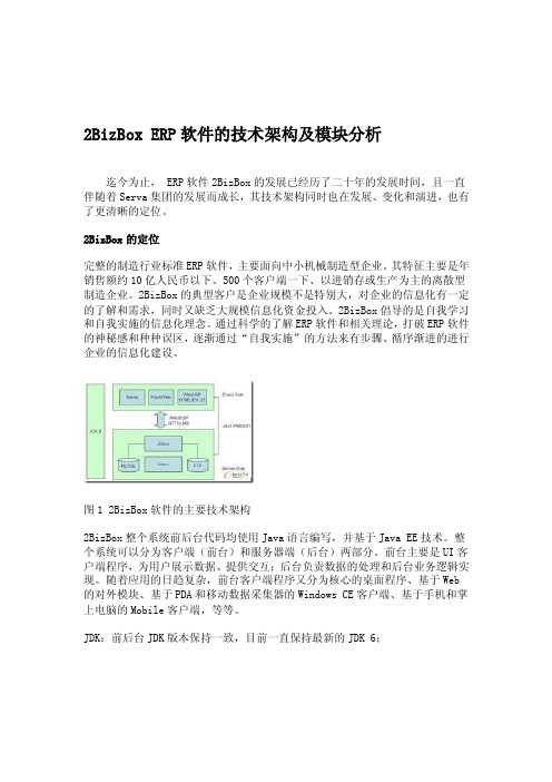 [专题]2BizBoxERP软件的技术架构及模块分析