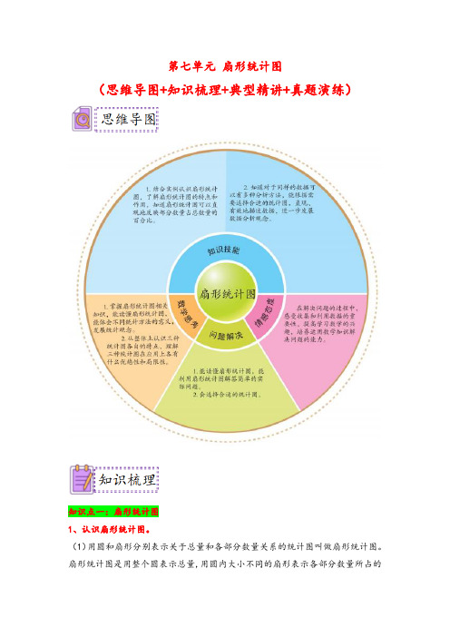 第七单元 扇形统计图-六年级数学上册讲专项讲义(人教版)