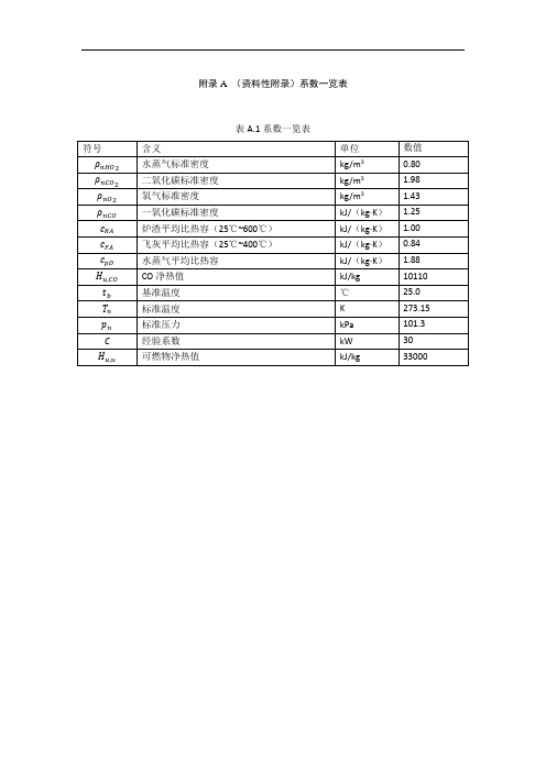 焚烧炉-余热锅炉系数一览表、效率、垃圾低位热值计算示例