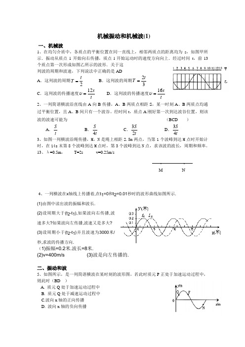 机械振动和机械波1(教师)