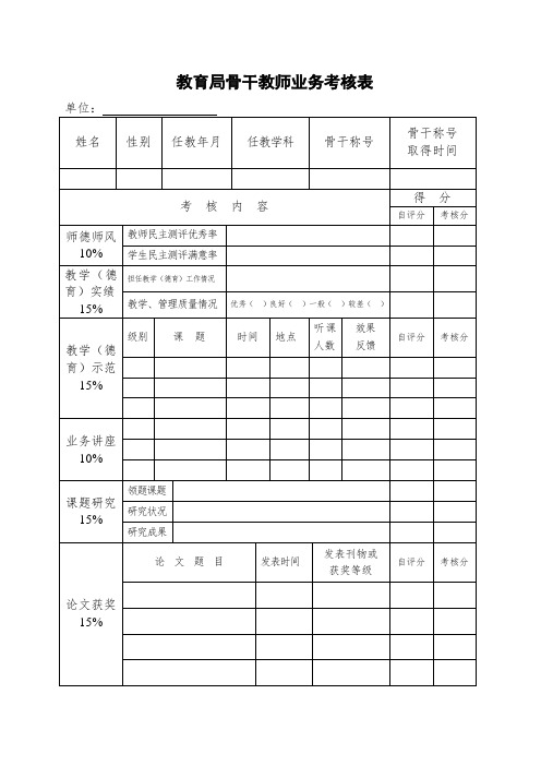 教育局骨干教师业务考核表