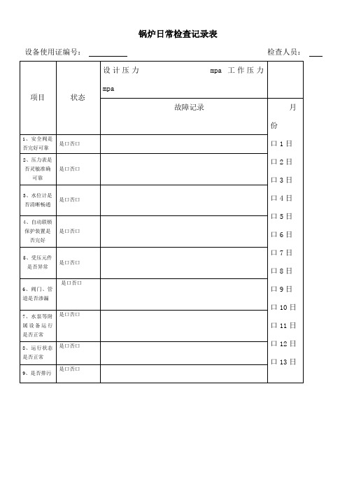 锅炉日常检查记录表