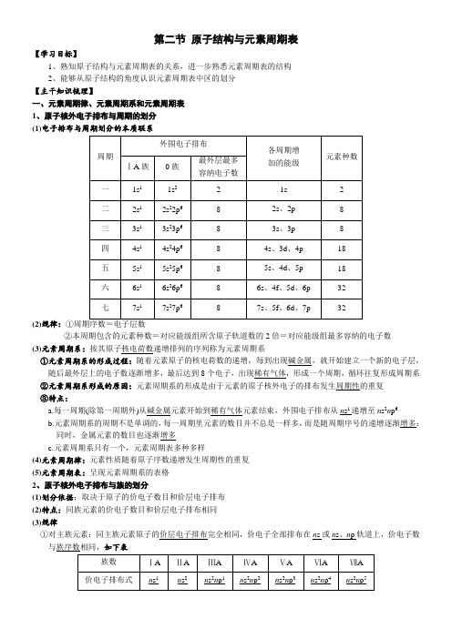 1.2原子结构与元素性质(1)导学案高二化学人教版选择性必修2