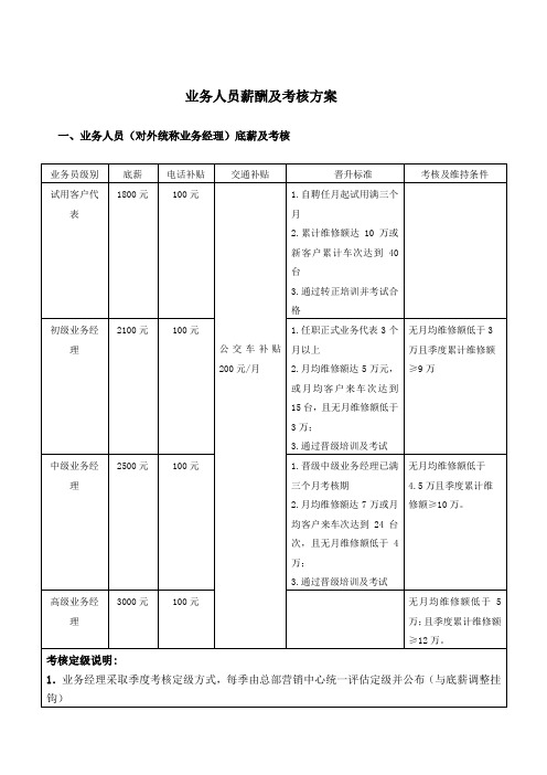 业务人员薪酬及考核方案