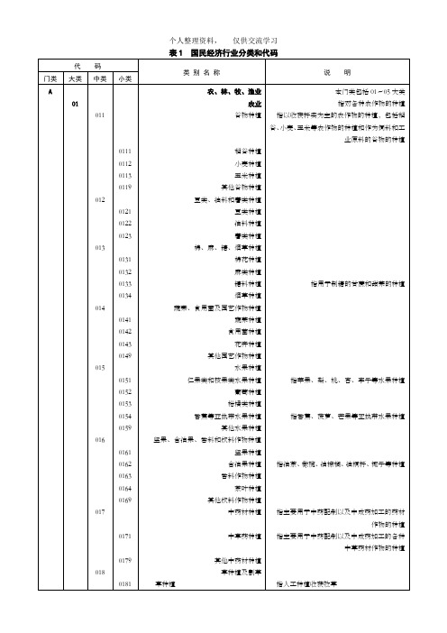 表1国民经济行业分类和代码