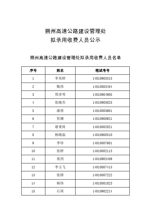 朔州高速公路建设管理处