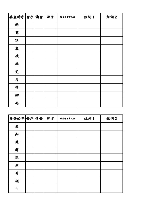 八、查字典 题目    部编统编版二上语文期末复习