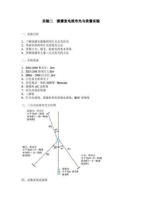 实验二 演播室电视布光与录像实验