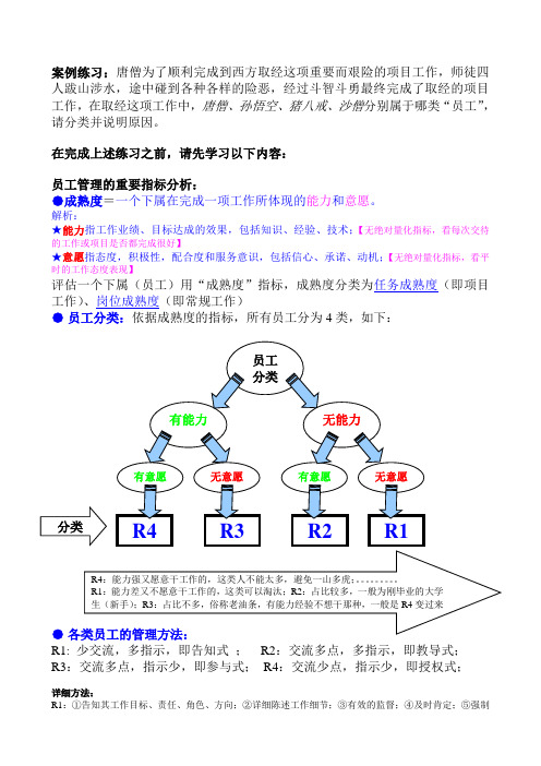 员工分类管理