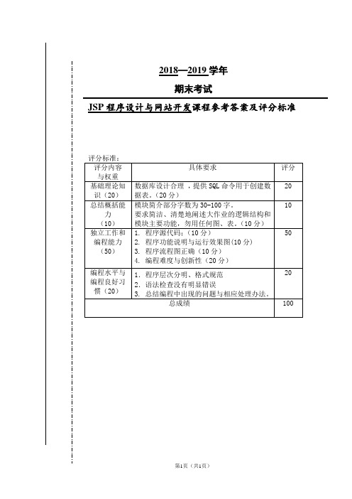 JSP程序设计与网站开发课程考试评分标准