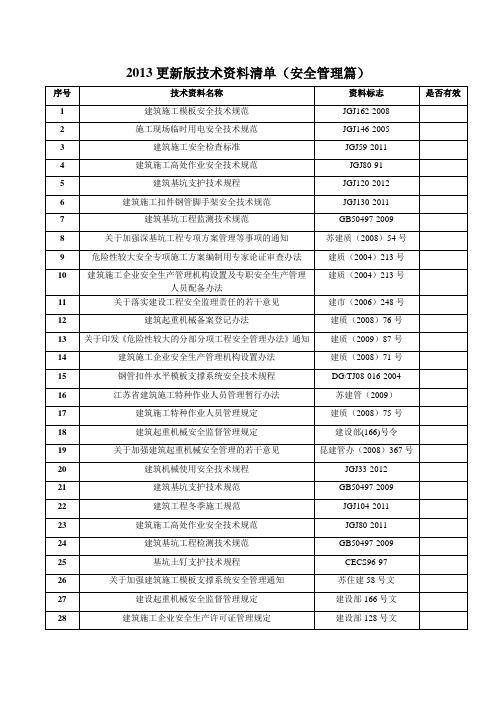 2013规范、标准清单