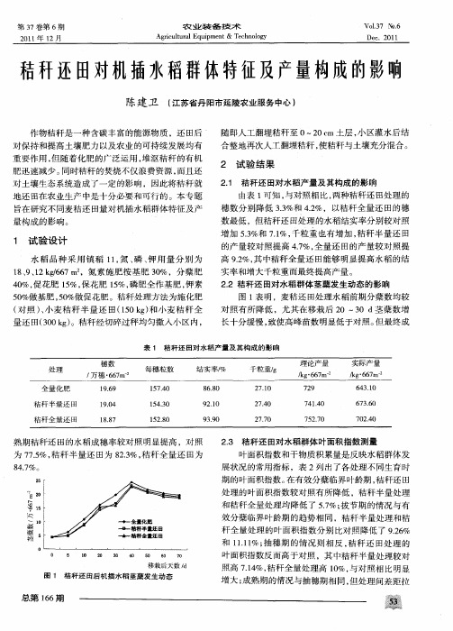 秸秆还田对机插水稻群体特征及产量构成的影响