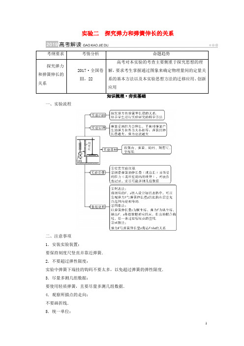 2019版高考物理一轮复习实验增分专题2探究弹力和弹簧伸长的关系学案