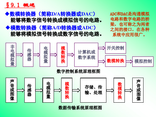 第九章数模和模数转换器