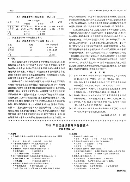 2018年Ⅱ类继续教育学分答题卡