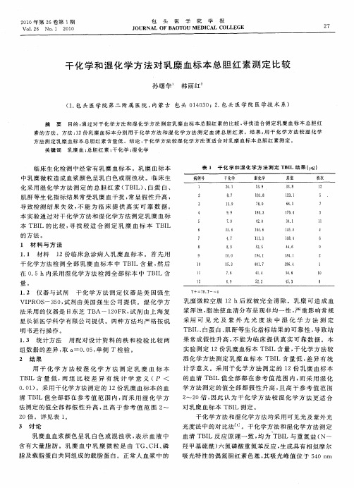 干化学和湿化学方法对乳糜血标本总胆红素测定比较