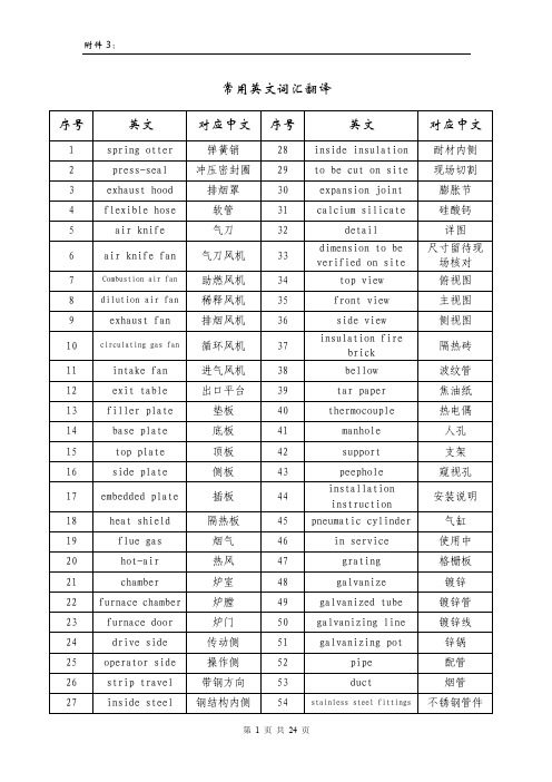 工程中英文对照词典