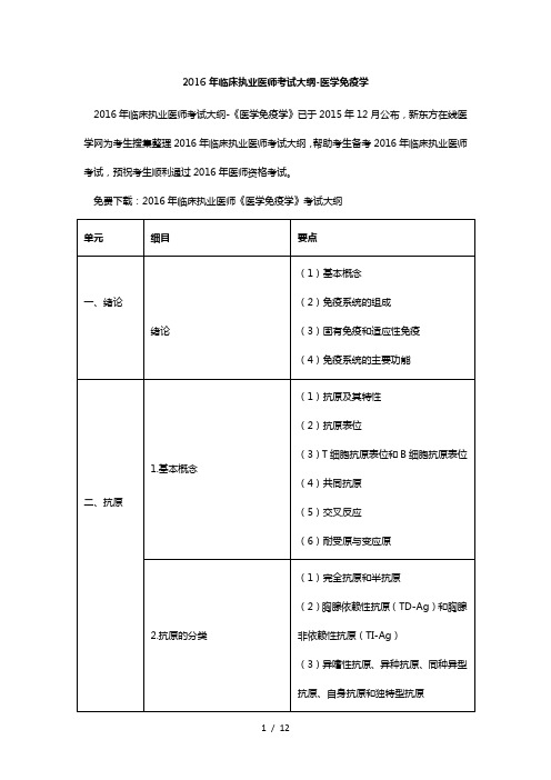 2016年临床执业医师考试大纲-医学免疫学