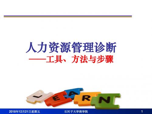 企业人力资源管理诊断工具方法与步骤总结