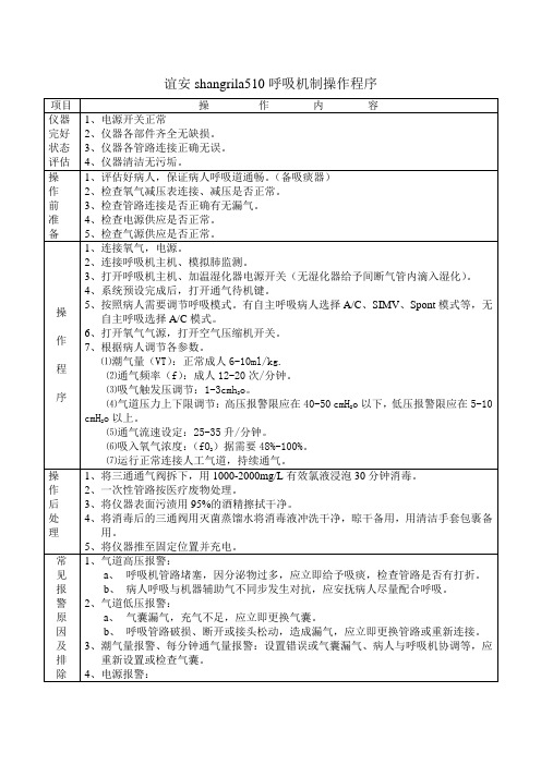 谊安510转运呼吸机操作程序