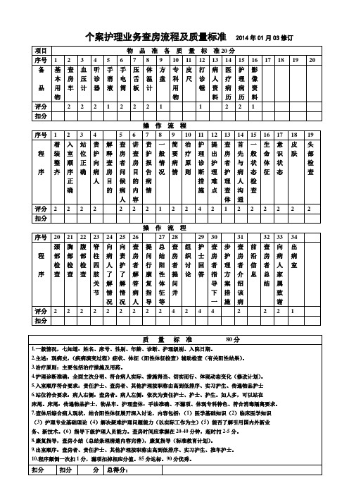 个案护理业务查房流程及质量标准