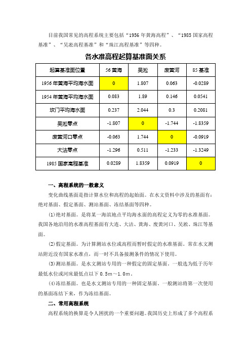 高程换算