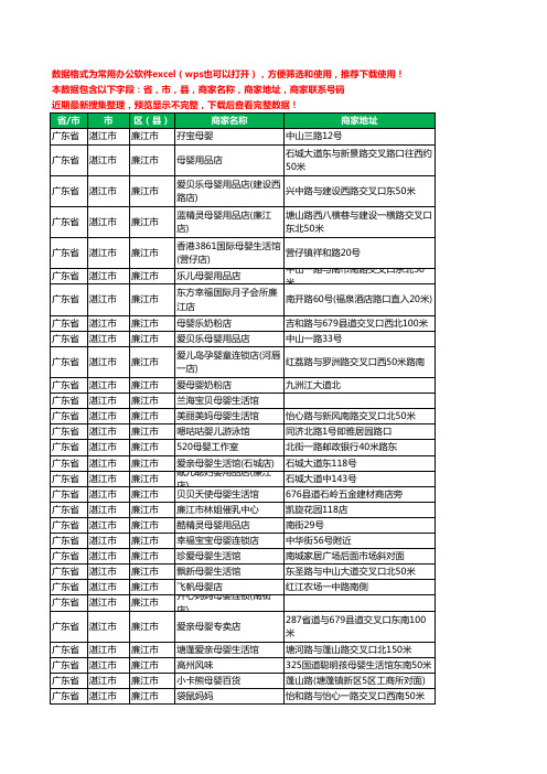 2020新版广东省湛江市廉江市月子服务工商企业公司商家名录名单黄页联系号码地址大全119家