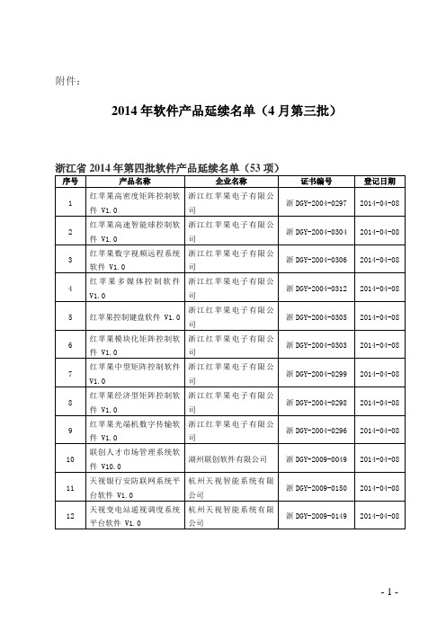 工业和信息化部2014年软件产品延续名单(4月第三批)公示