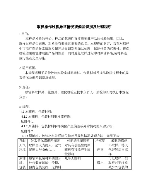 取样操作过程异常情况或偏差的识别及处理程序