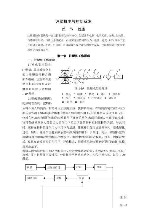 注塑机电气原理图概述