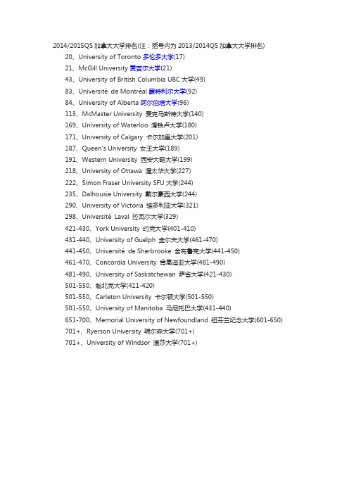 2015QS加拿大大学排名