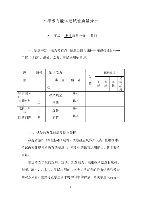 试卷质量分析模版