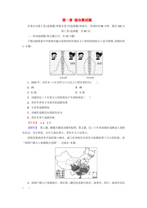 2015-2016高中地理 综合测试题1 新人教版必修2