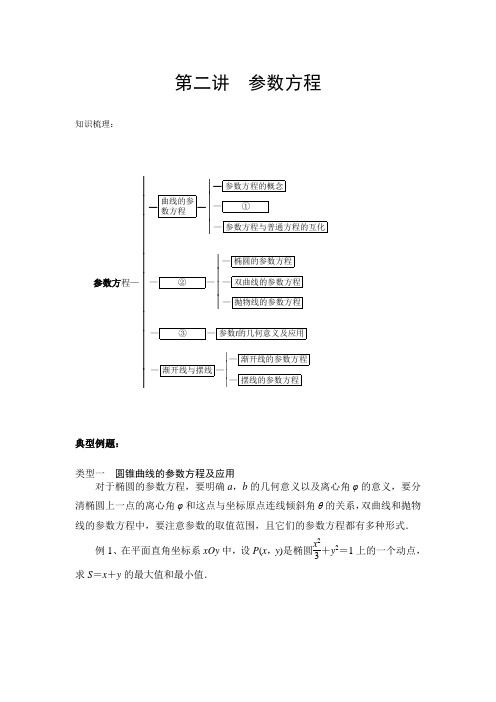 高中数学人教A版选修4-4 第二讲 复习 导学案 