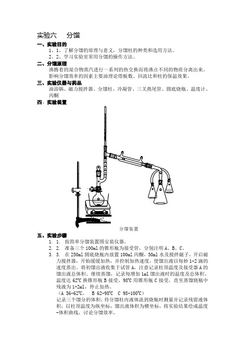 实验6  分馏