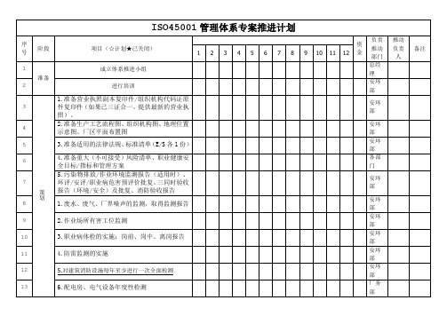 ISO45001管理体系专案推进计划(换版计划)