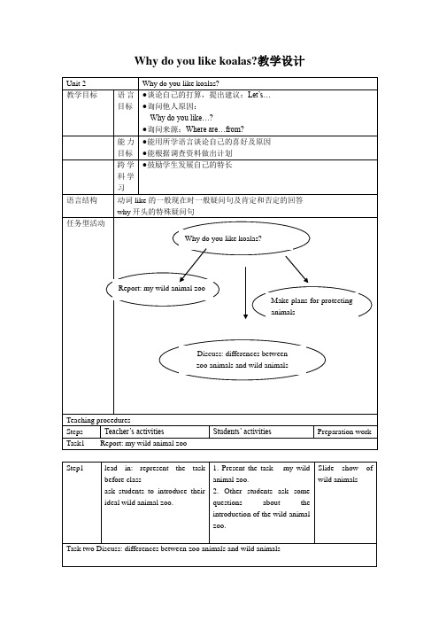 七年级英语下人教版 Unit3教学设计