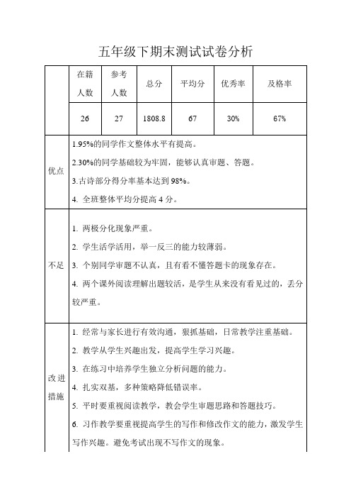 五年级语文期末 卷面分析