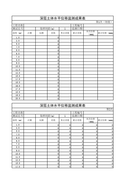 测斜报告模板