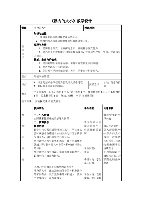 教科版八年级物理下册第十章3. 科学探究：浮力的大小 教学设计