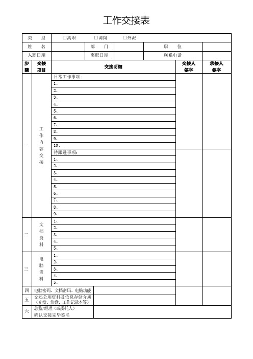 员工辞职离职工作交接表格模板范本