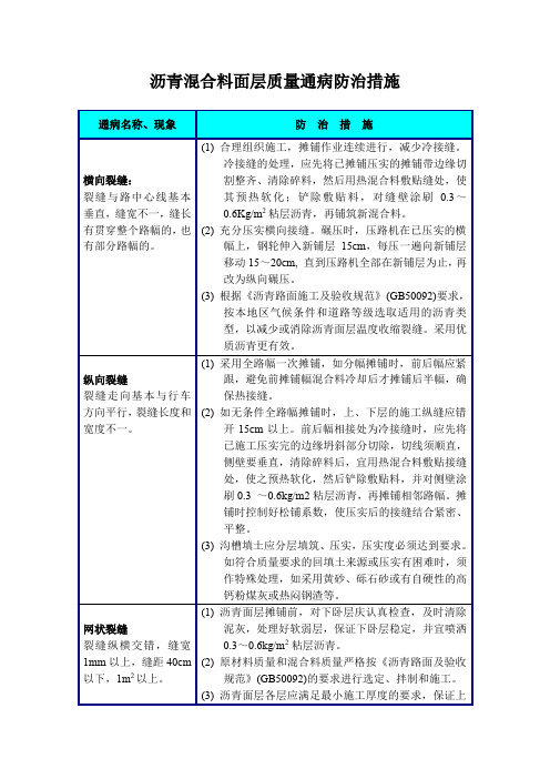 沥青混合料面层质量通病防治措施