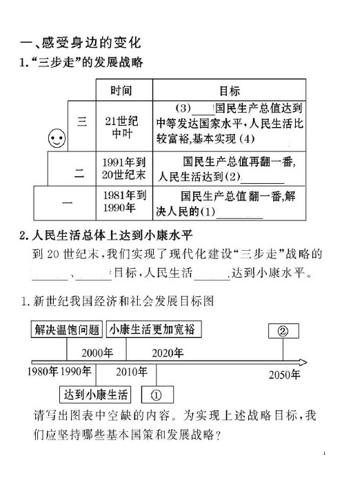 造福人民的经济制度预习