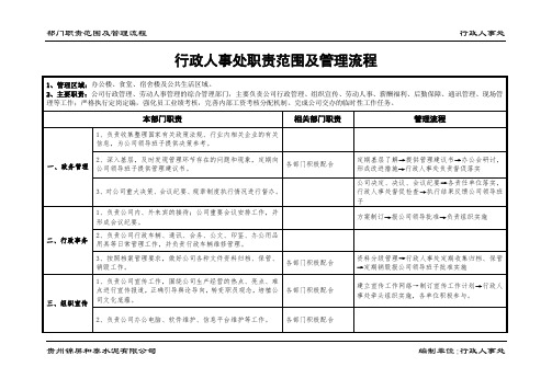 行政人事处职责范围