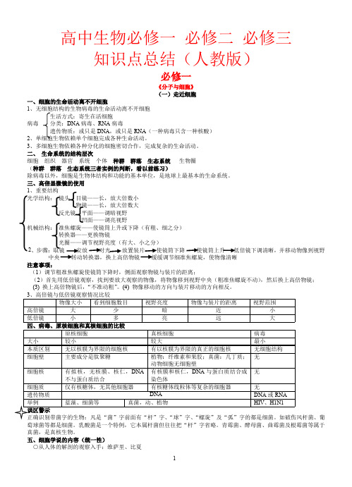 高中生物必修一、必修二、必修三知识点总结PDF