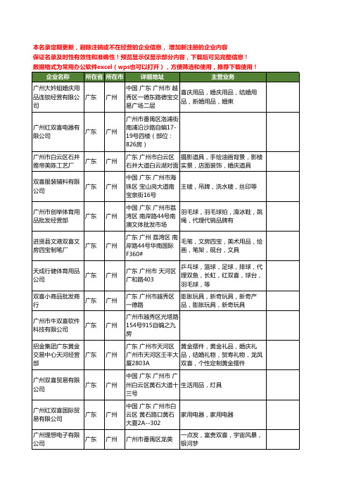 新版广东省广州双喜工商企业公司商家名录名单联系方式大全41家