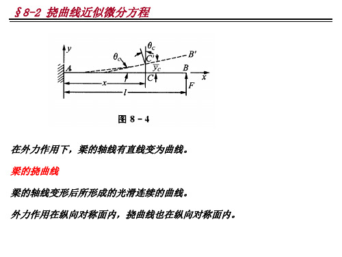 §8 2 挠曲线近似微分方程